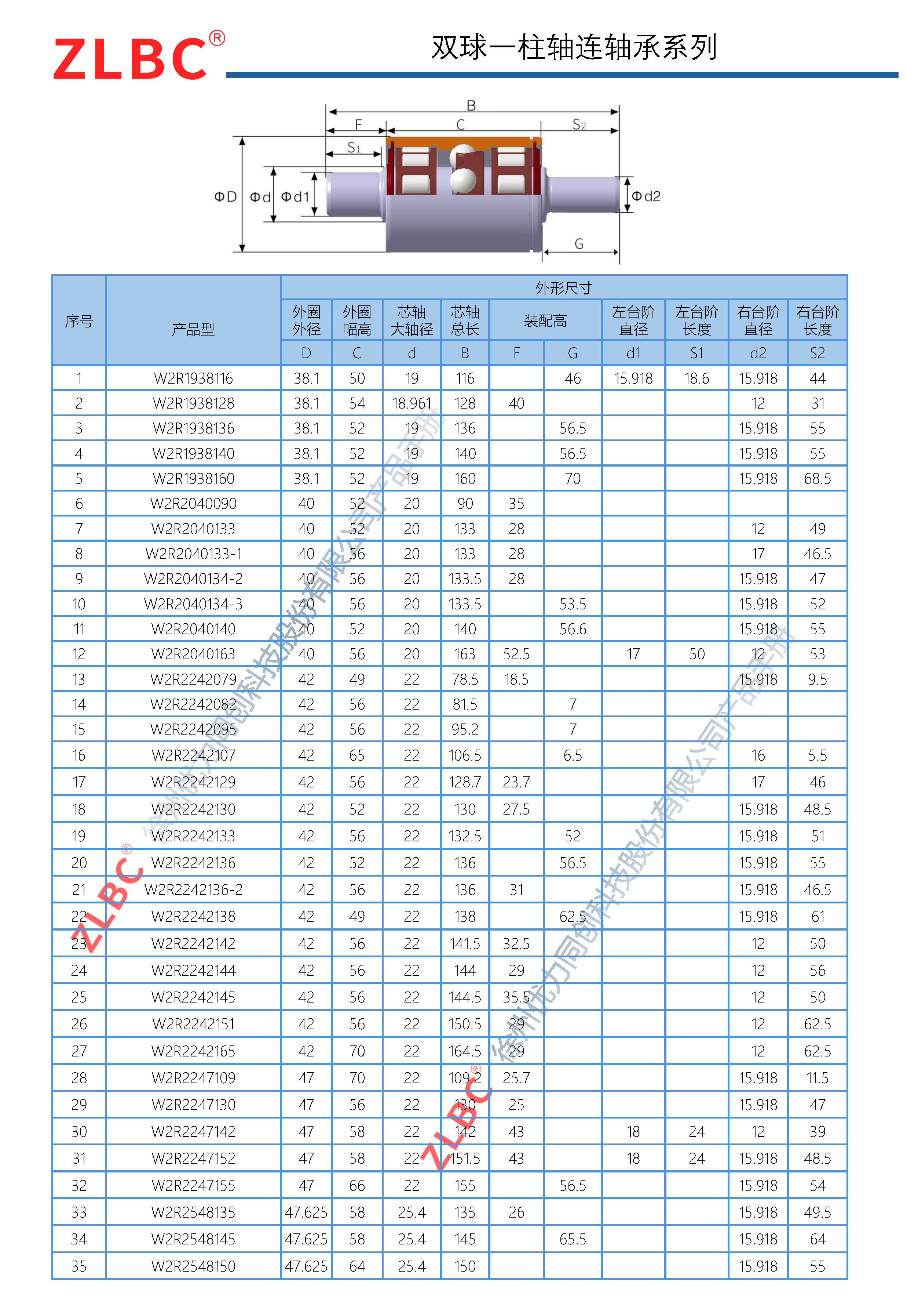 优力同创-轴连事业部产品手册_页面_06.jpg