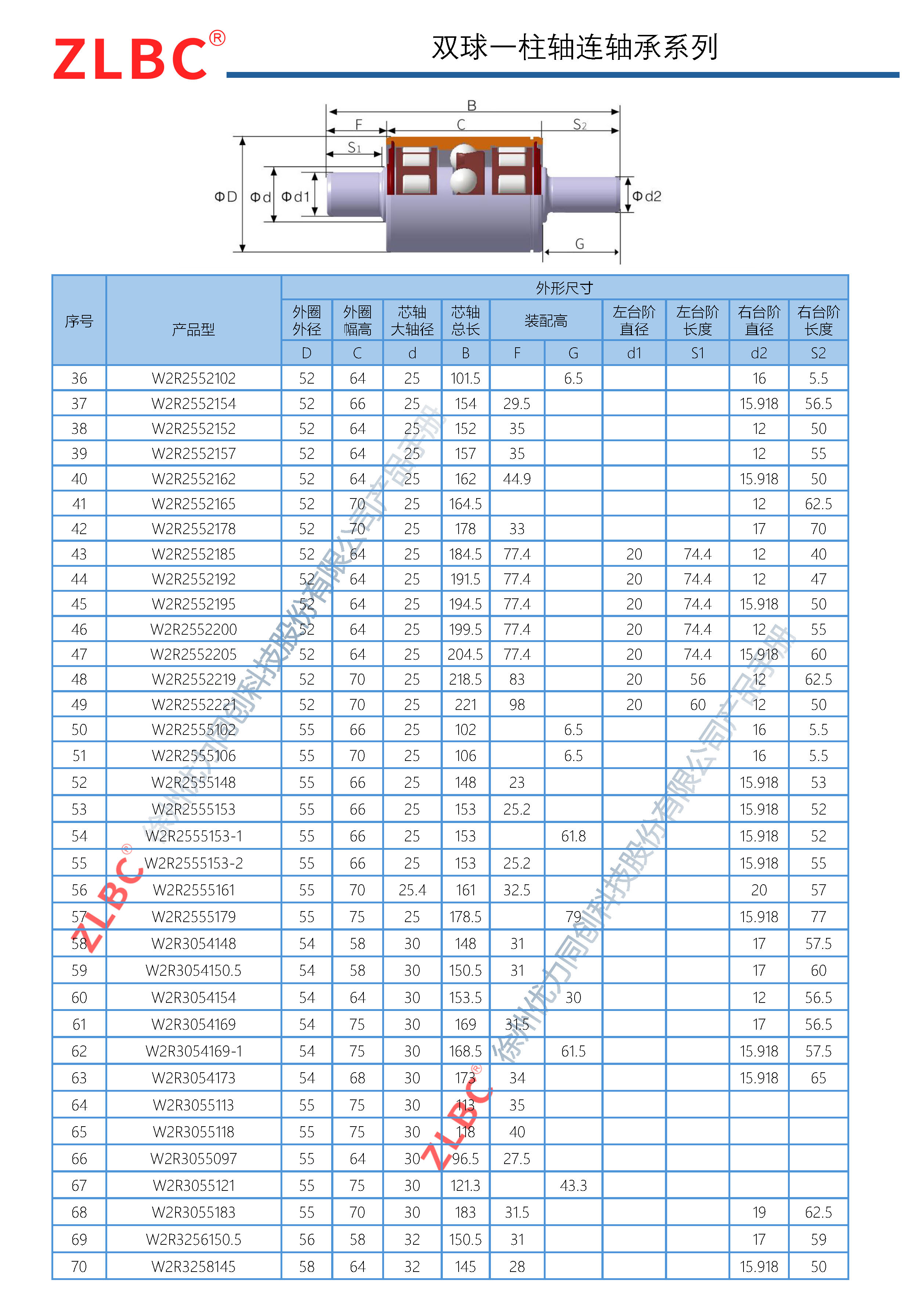 优力同创-轴连事业部产品手册_页面_07.jpg