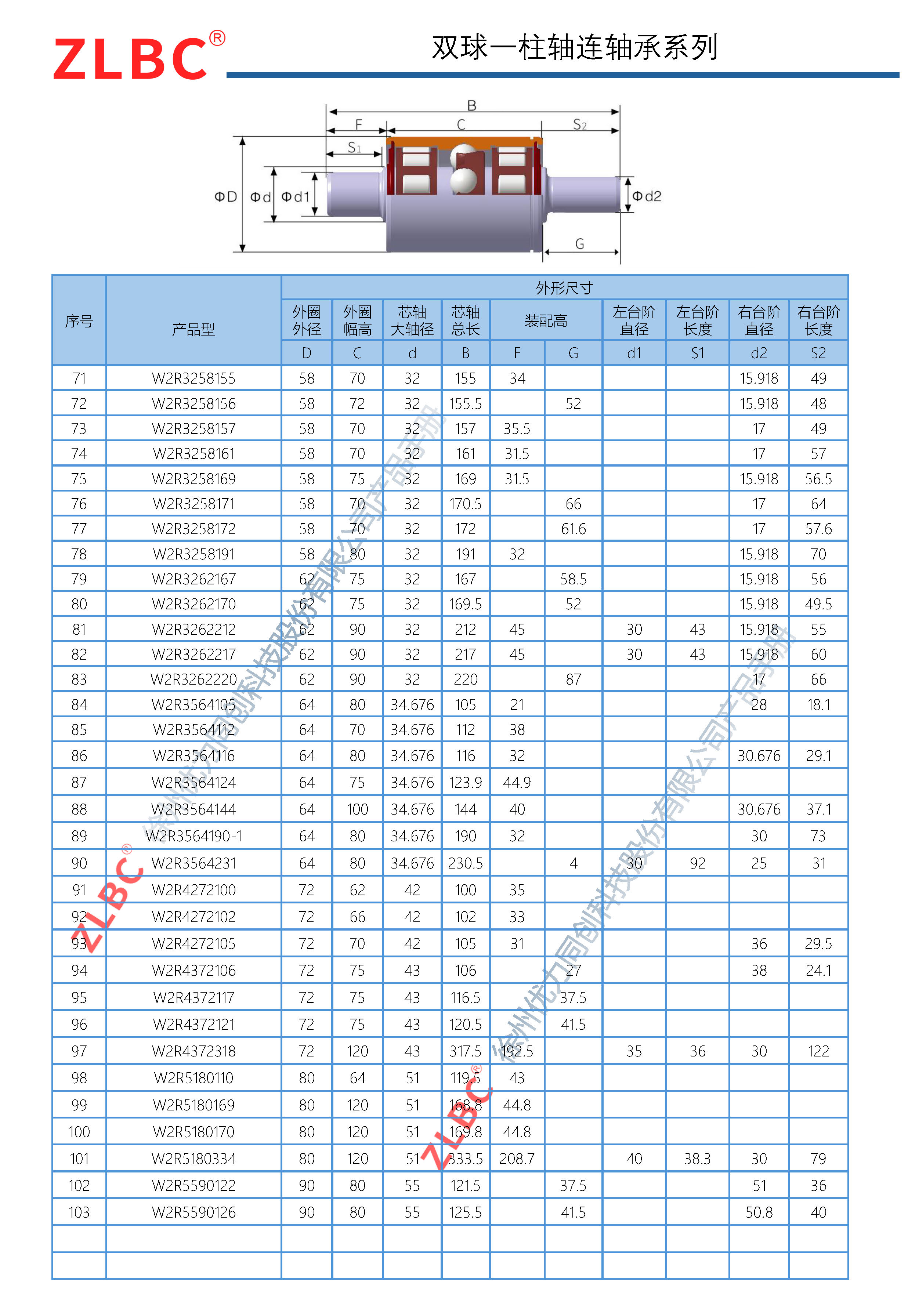优力同创-轴连事业部产品手册_页面_08.jpg