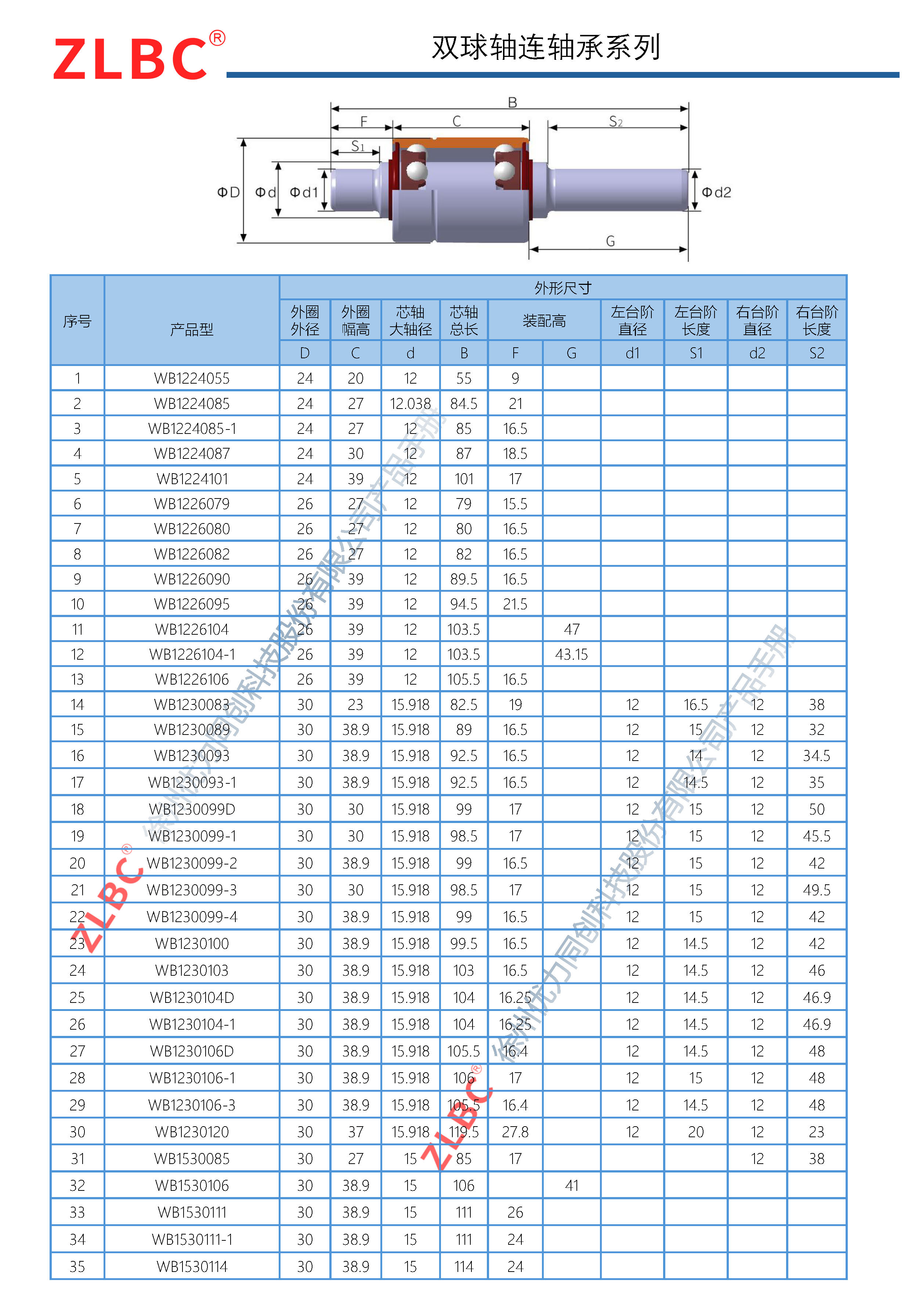 优力同创-轴连事业部产品手册_页面_09.jpg