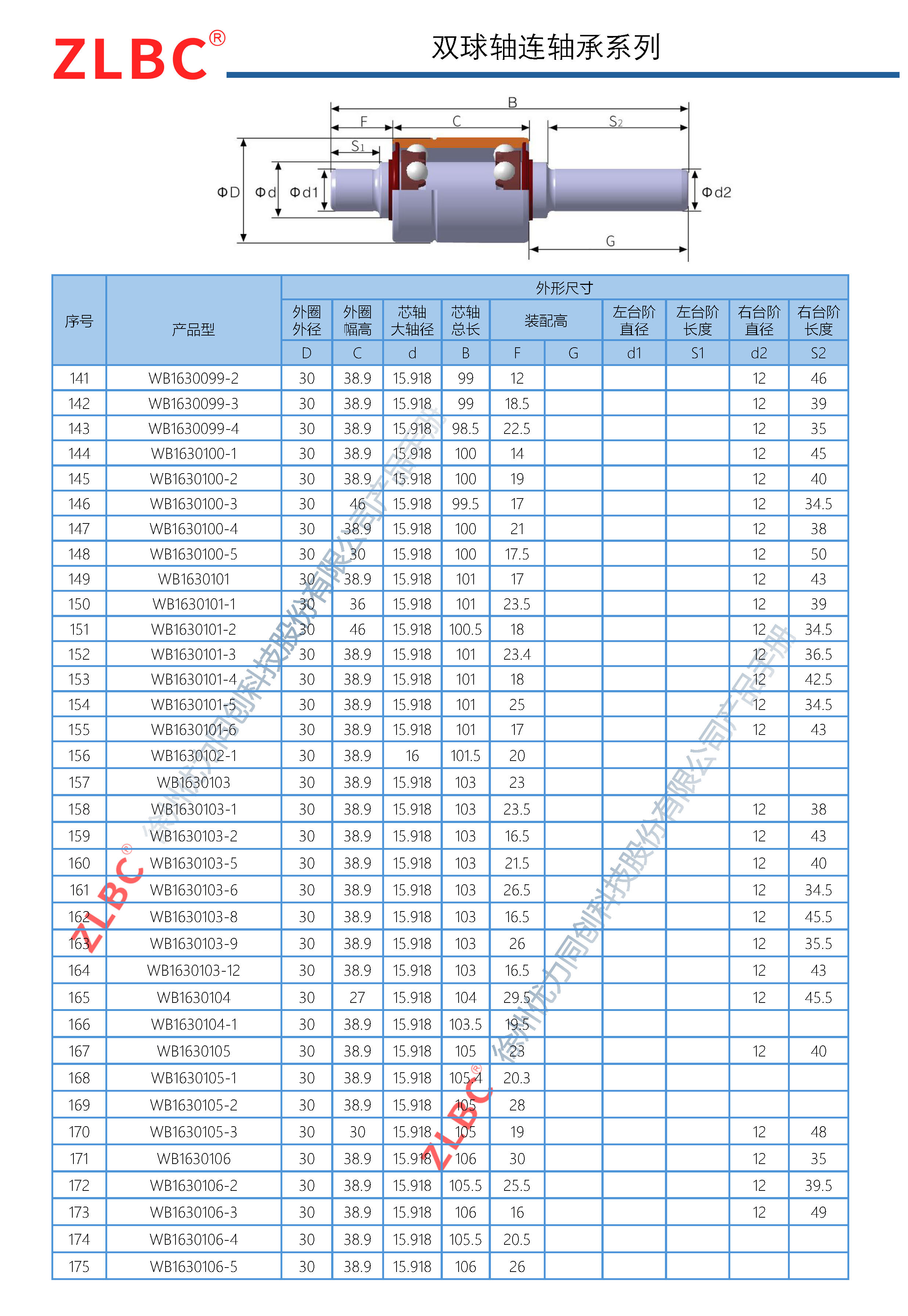 优力同创-轴连事业部产品手册_页面_13.jpg