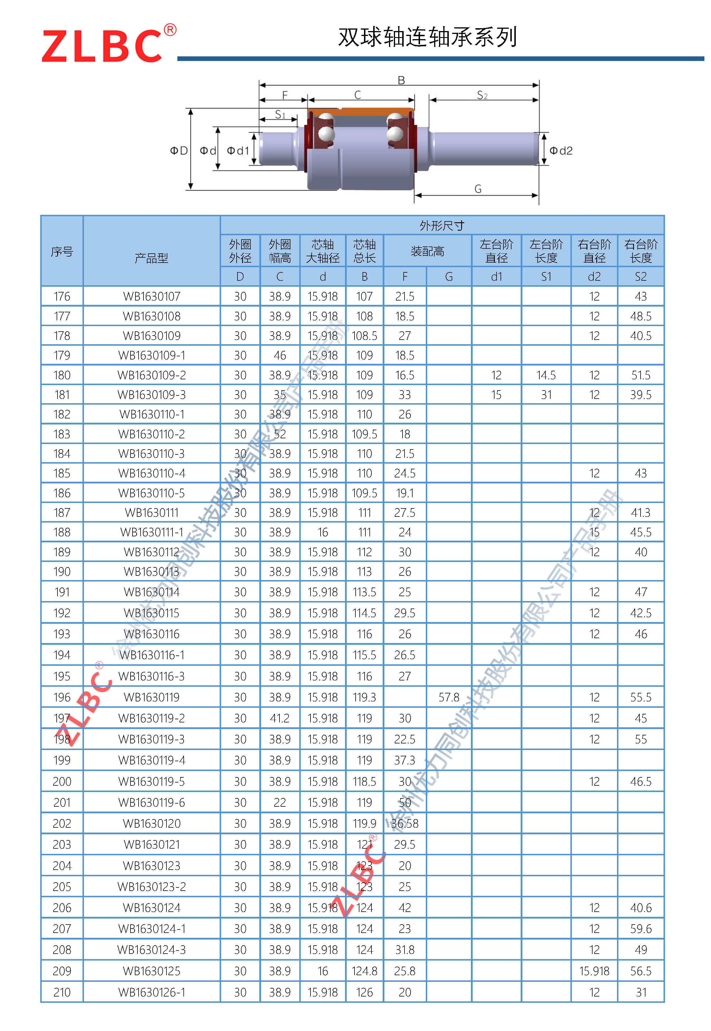 优力同创-轴连事业部产品手册_页面_14.jpg