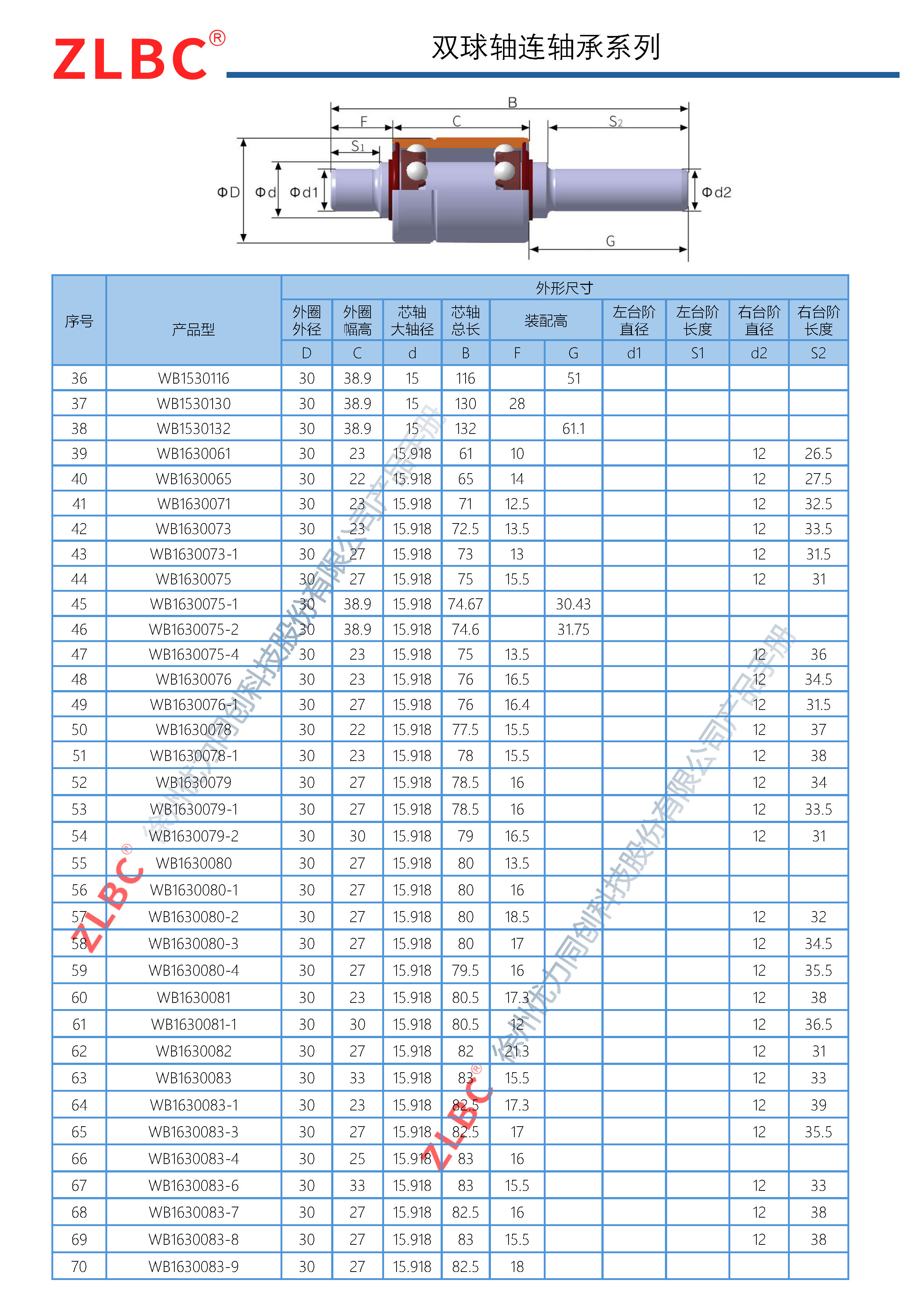 优力同创-轴连事业部产品手册_页面_10.jpg