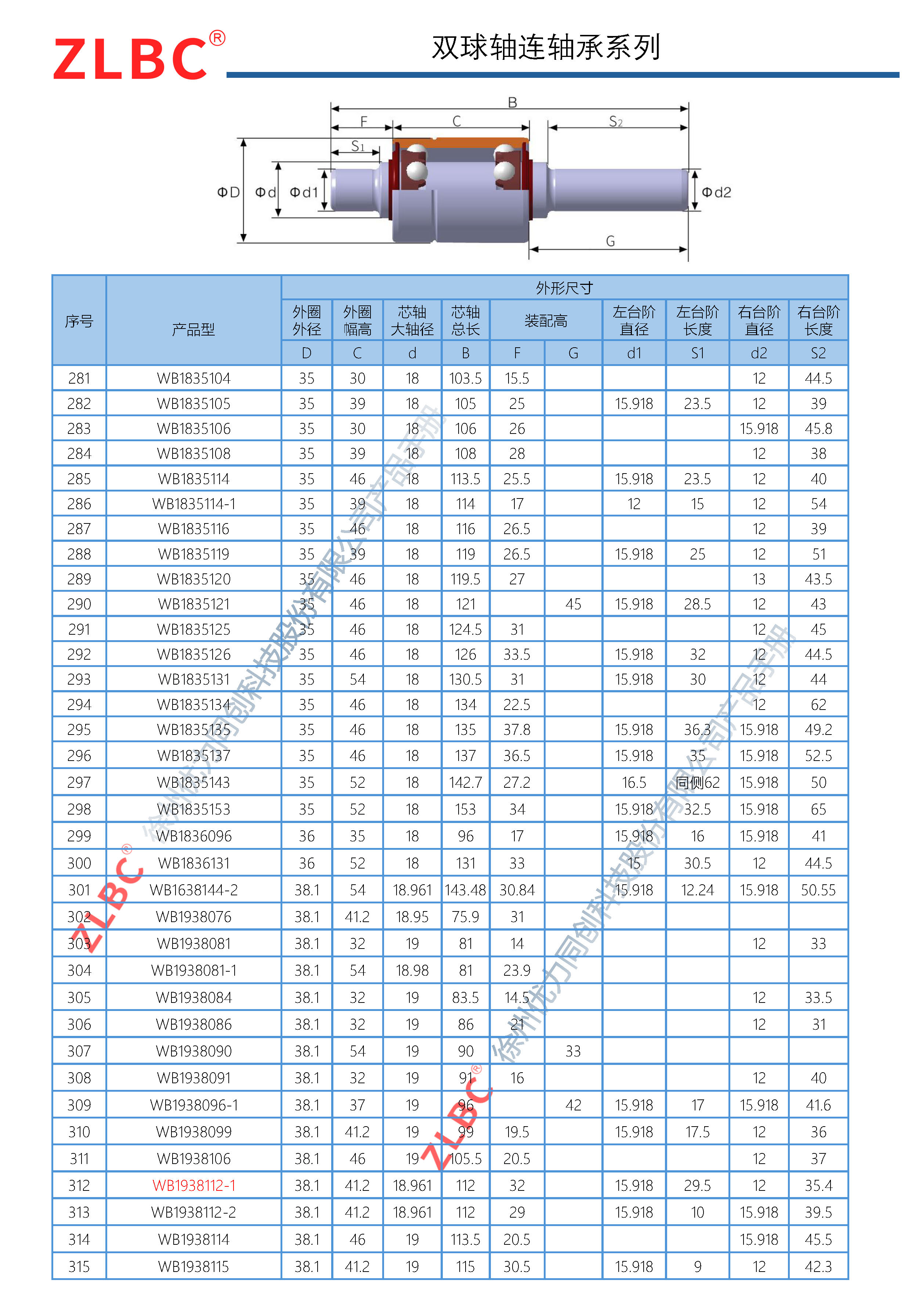 优力同创-轴连事业部产品手册_页面_17.jpg