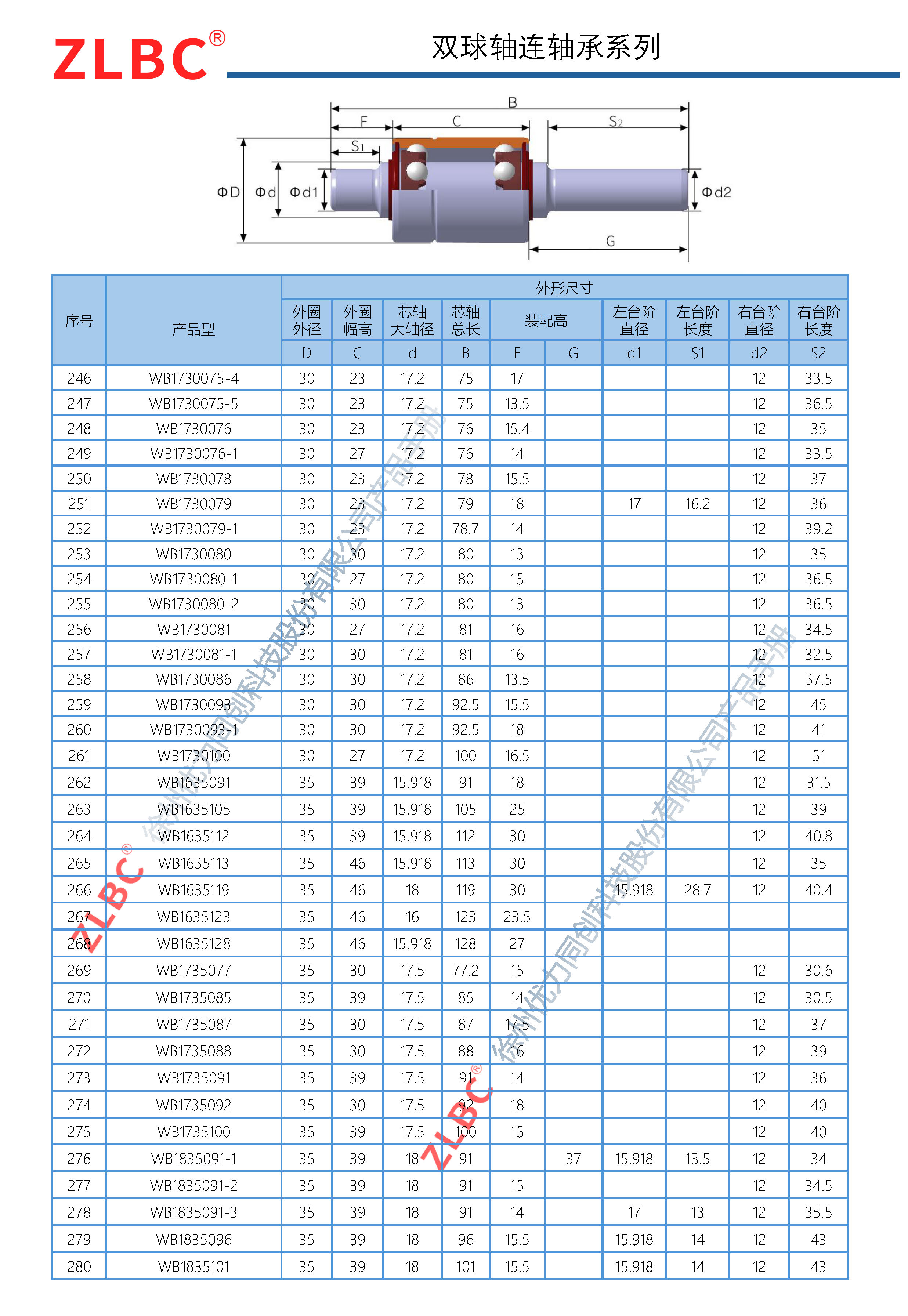 优力同创-轴连事业部产品手册_页面_16.jpg