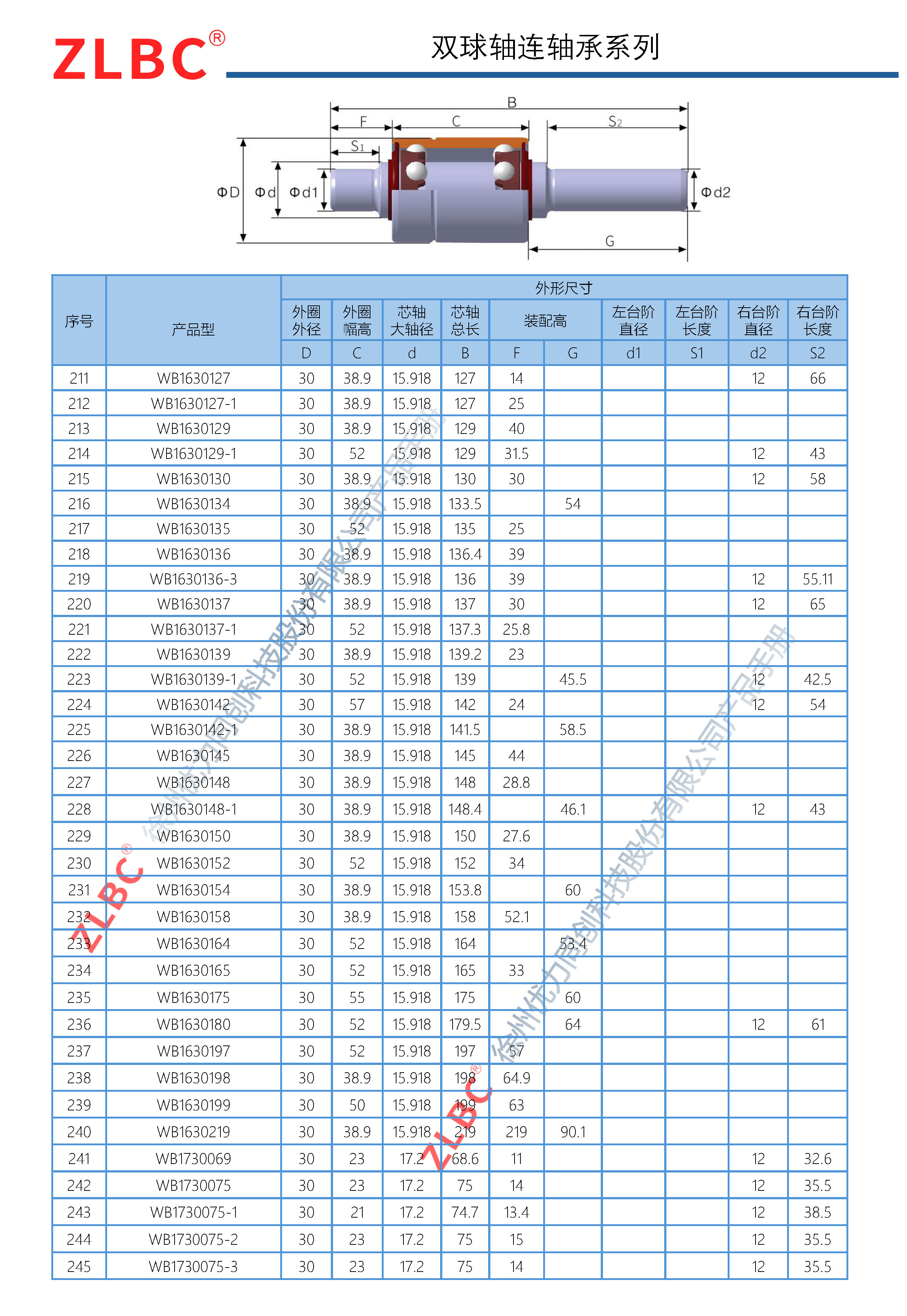 优力同创-轴连事业部产品手册_页面_15.jpg