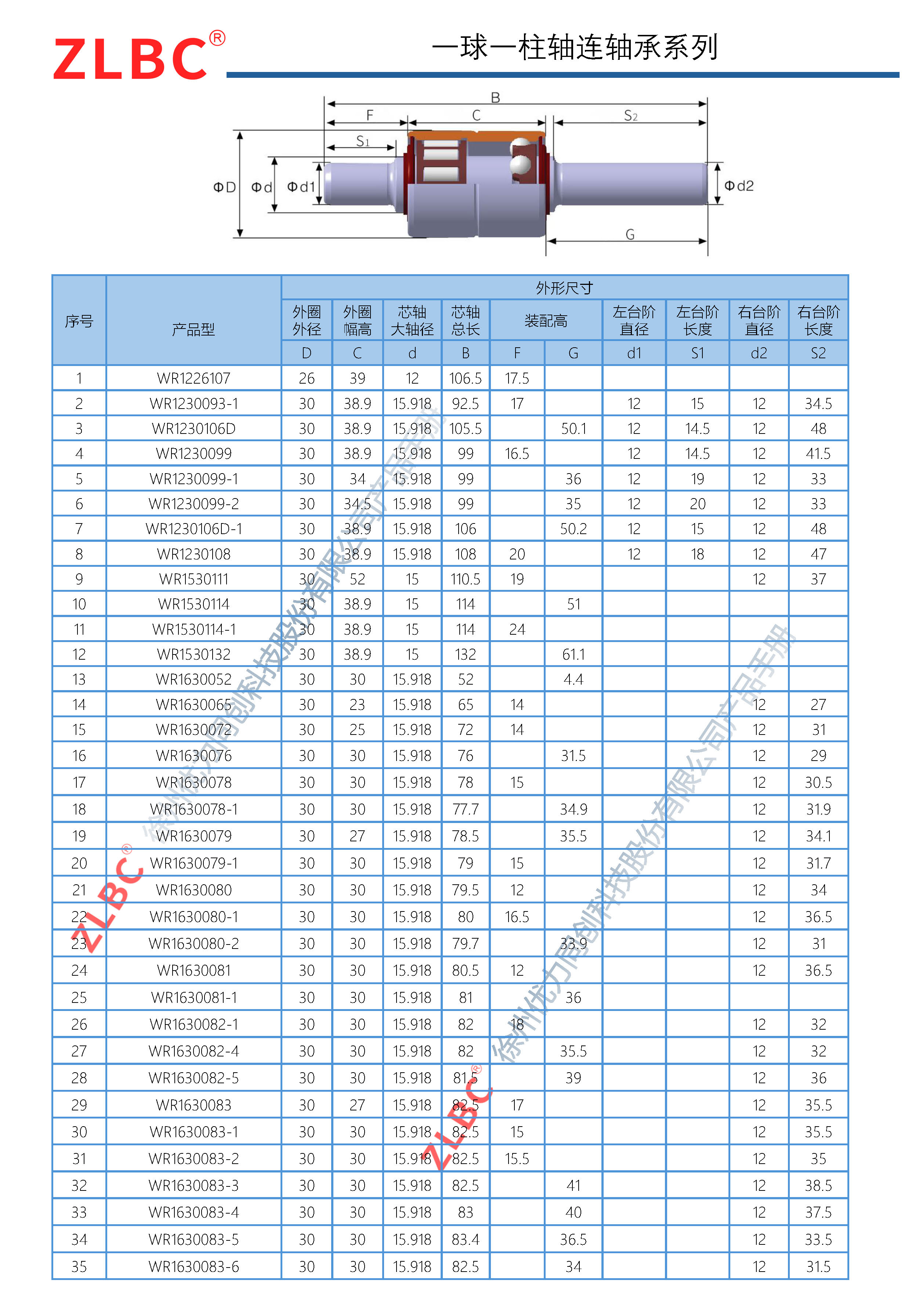 优力同创-轴连事业部产品手册_页面_20.jpg