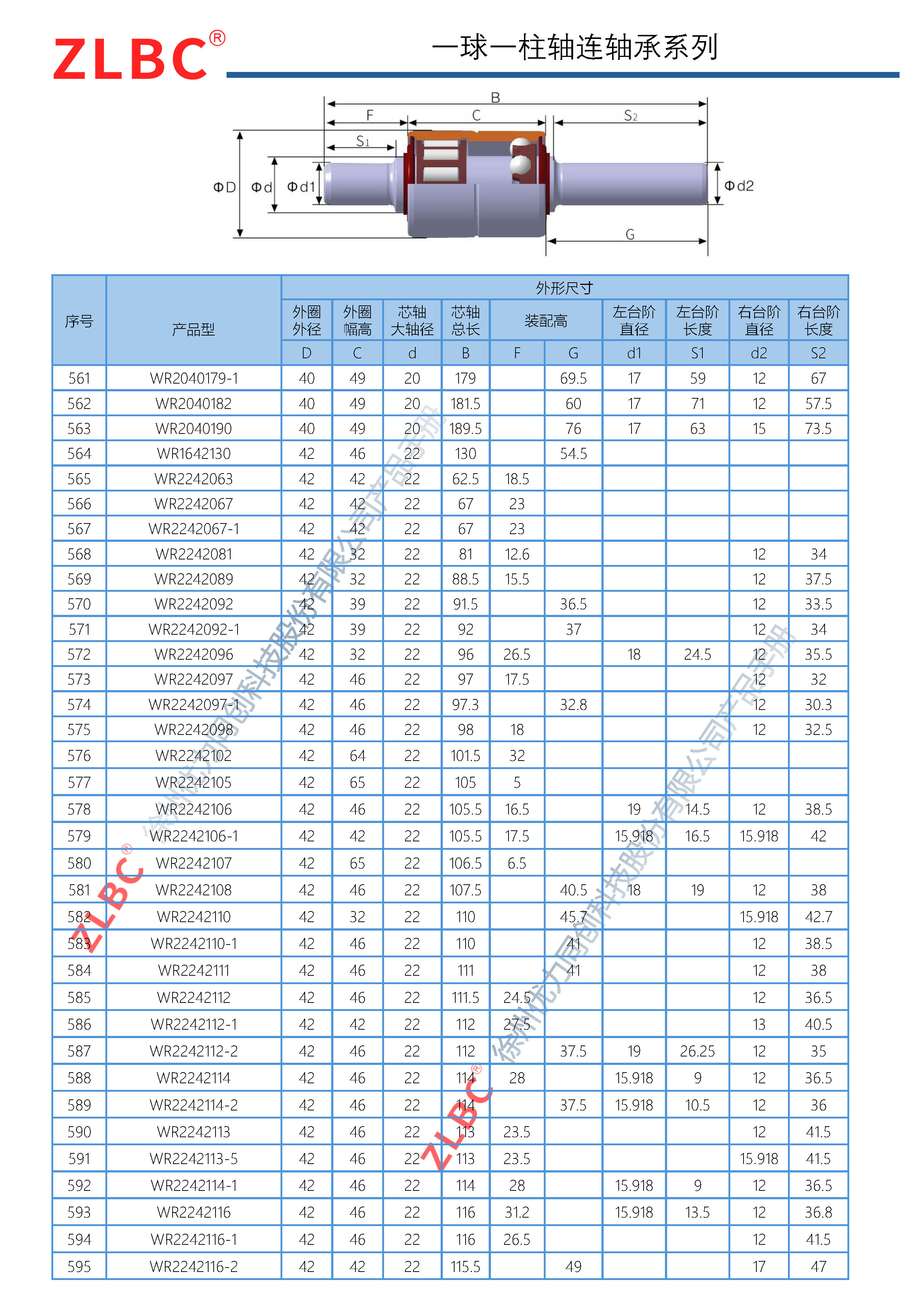 优力同创-轴连事业部产品手册_页面_36.jpg