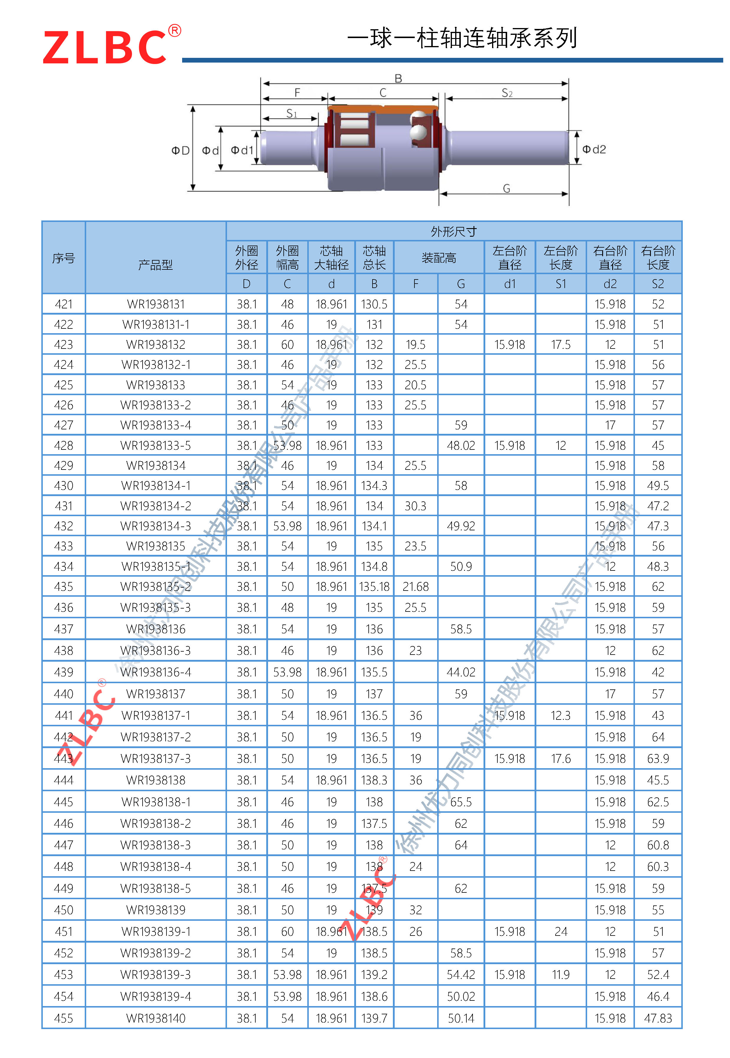 优力同创-轴连事业部产品手册_页面_32.jpg