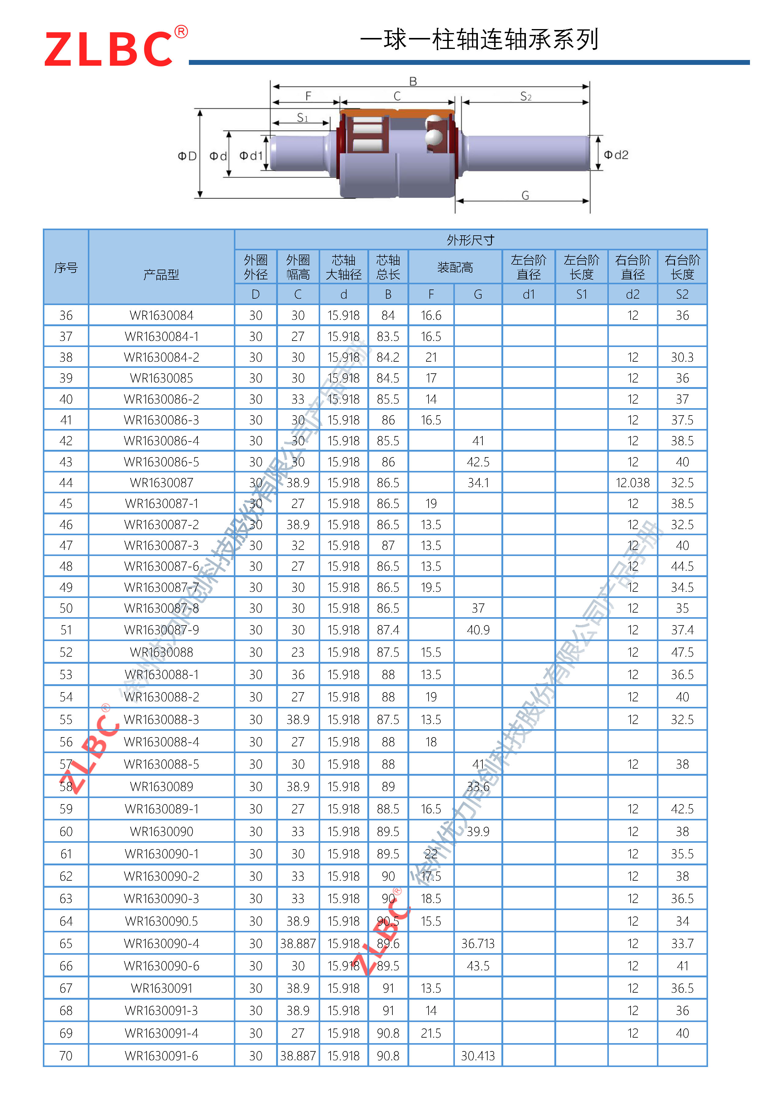 优力同创-轴连事业部产品手册_页面_21.jpg