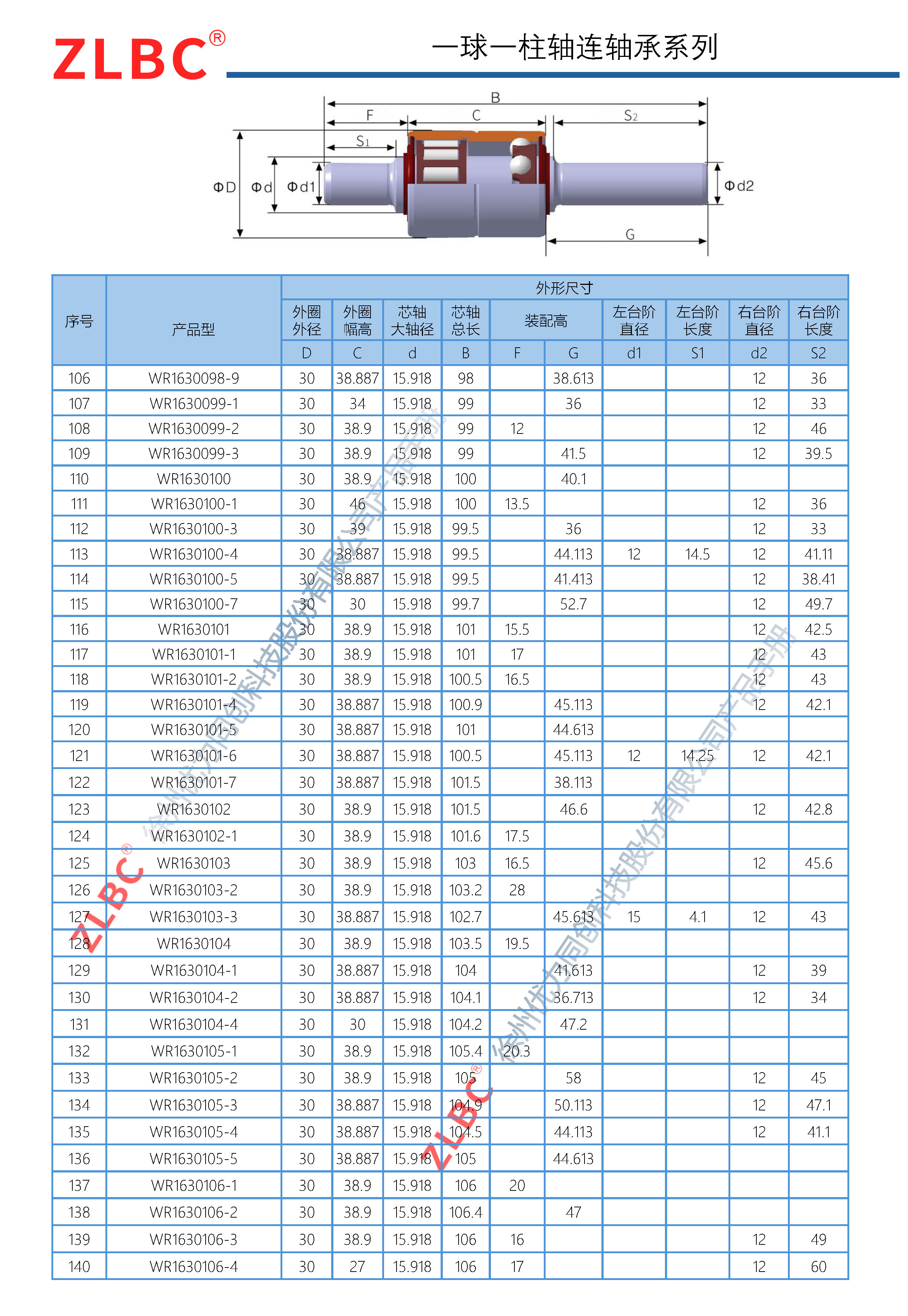 优力同创-轴连事业部产品手册_页面_23.jpg
