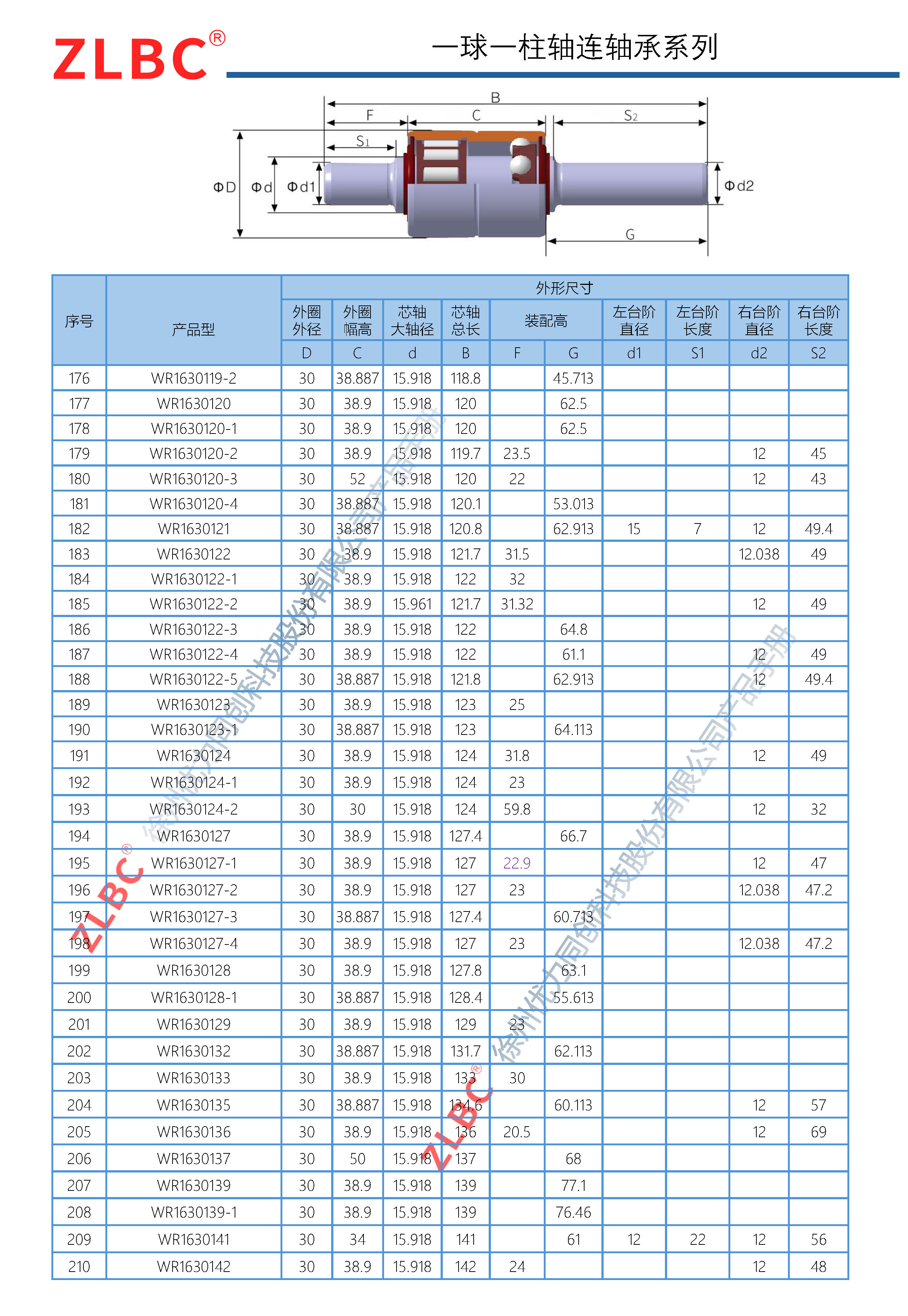优力同创-轴连事业部产品手册_页面_25.jpg