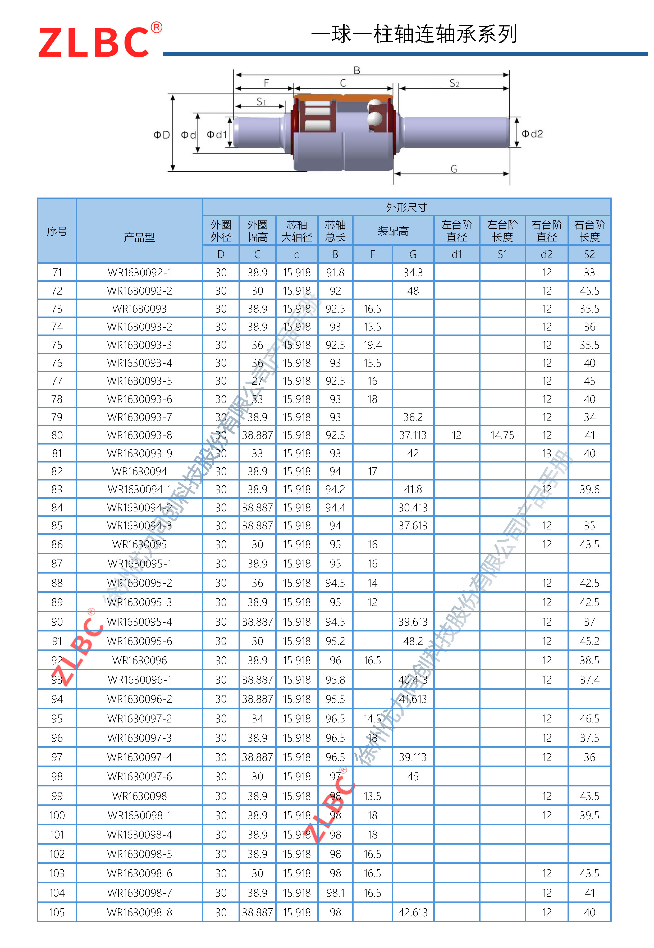 优力同创-轴连事业部产品手册_页面_22.jpg