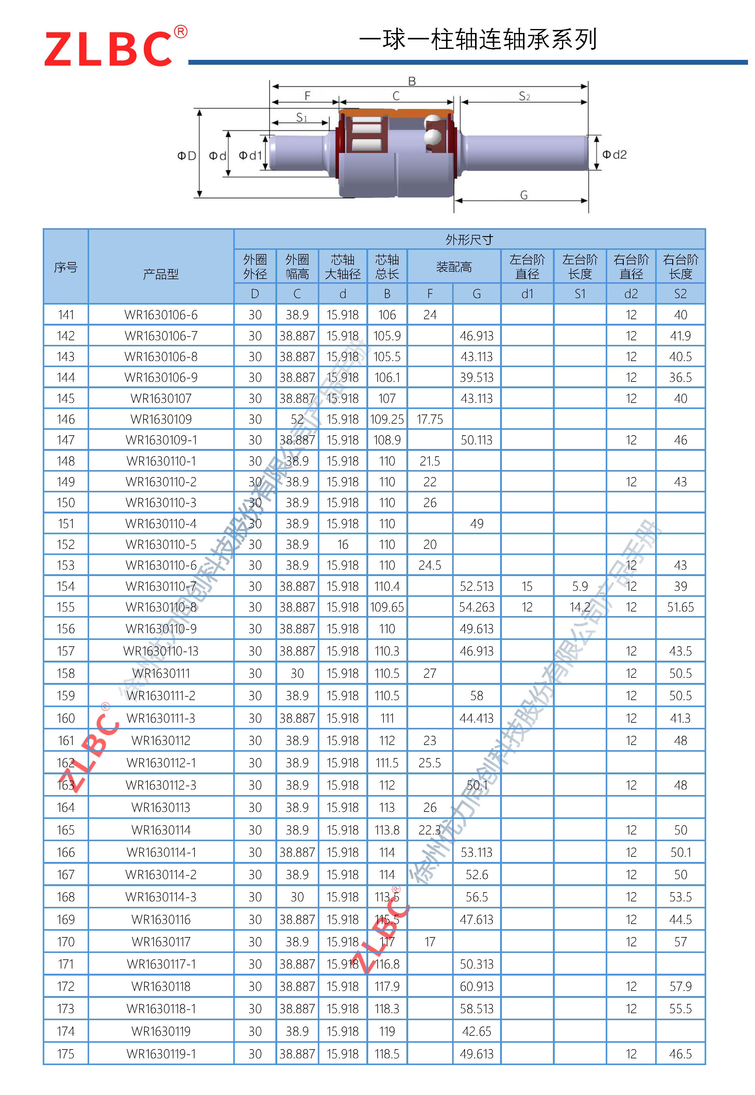 优力同创-轴连事业部产品手册_页面_24.jpg