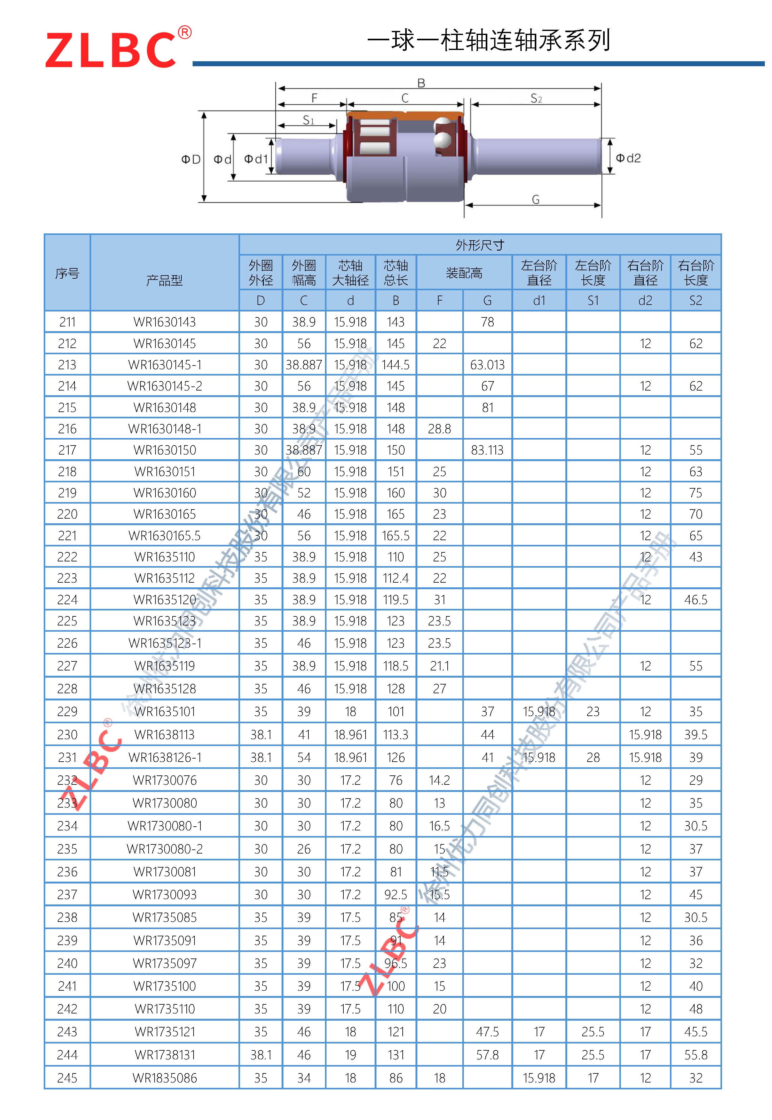 优力同创-轴连事业部产品手册_页面_26.jpg