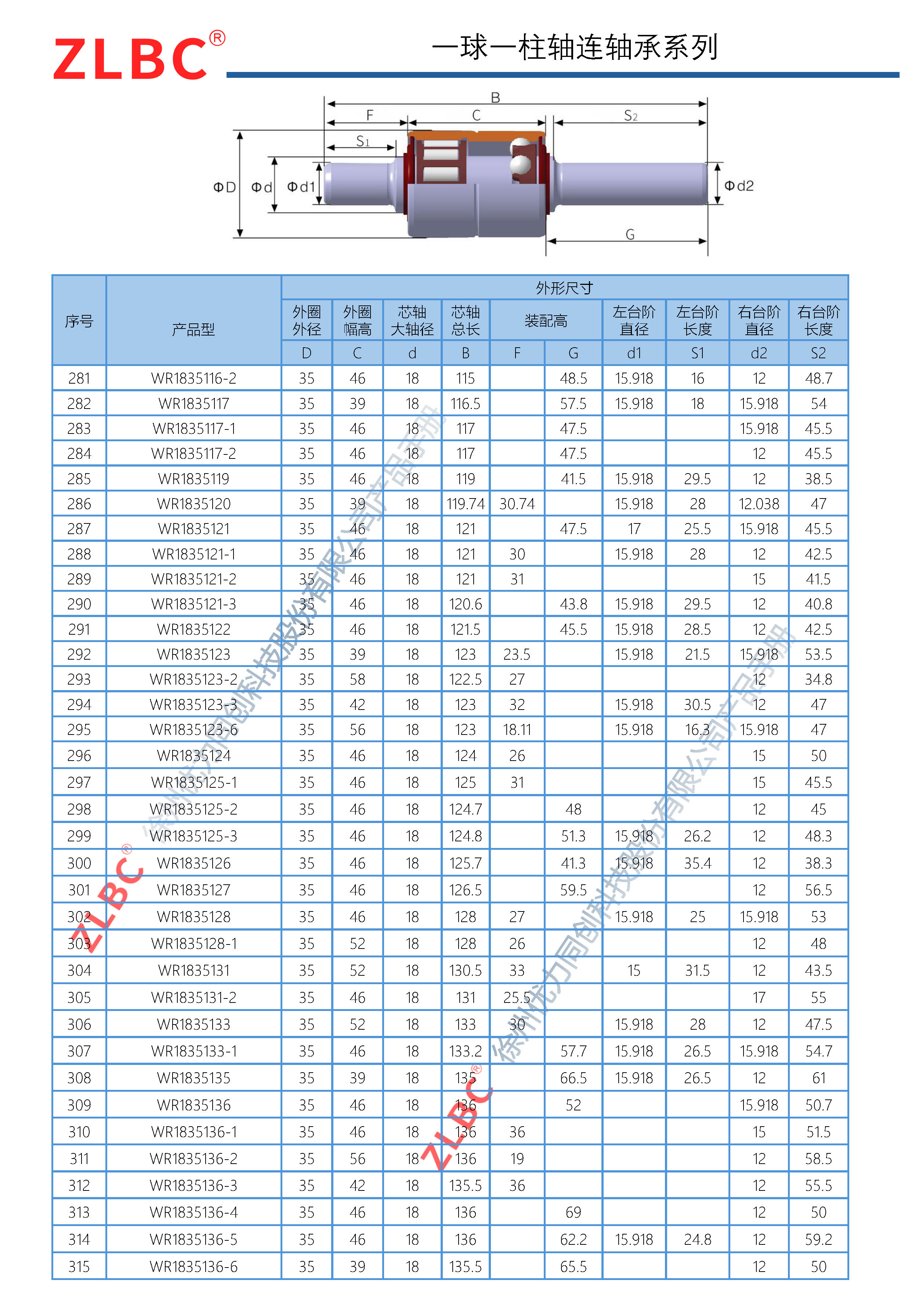 优力同创-轴连事业部产品手册_页面_28.jpg