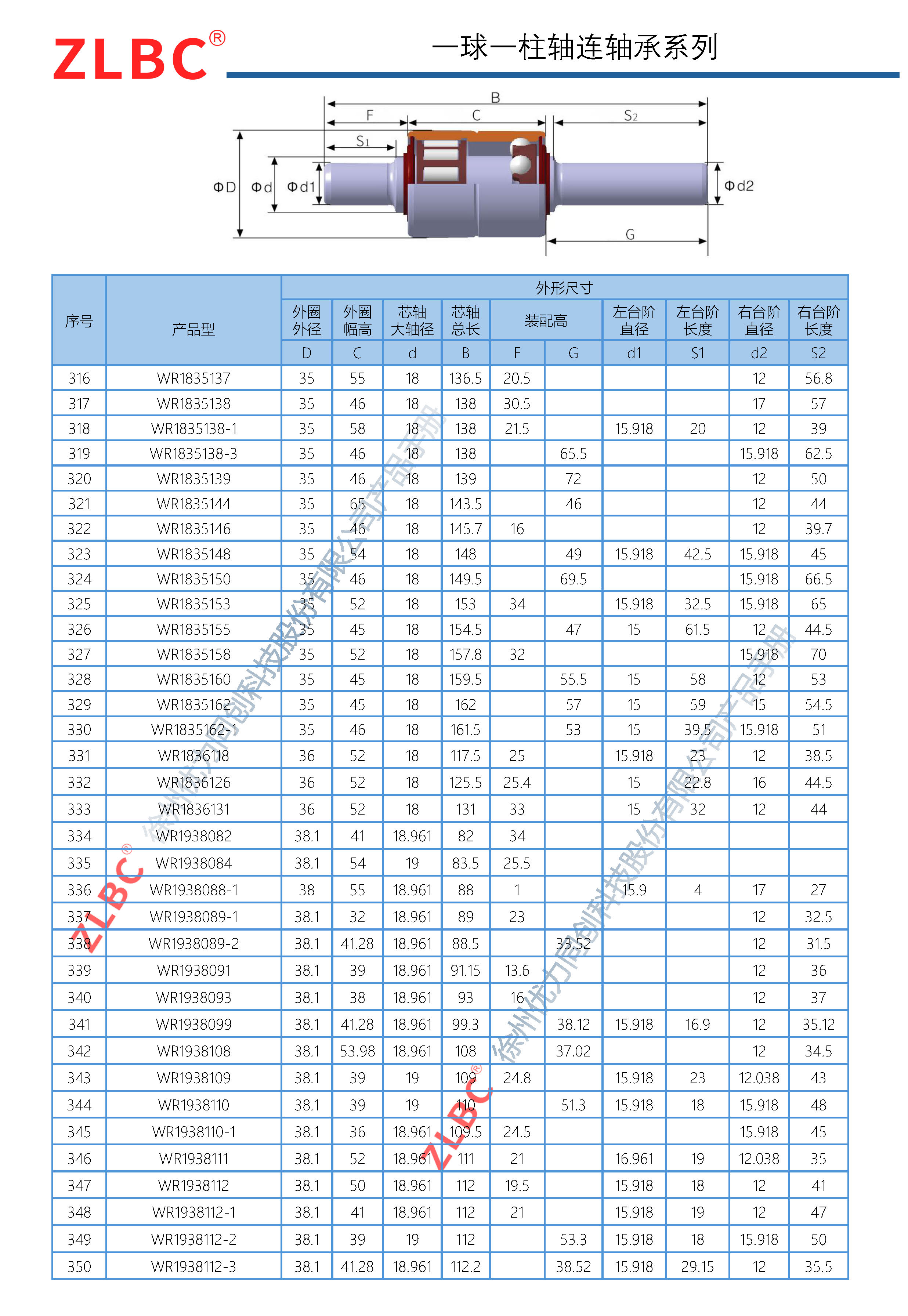优力同创-轴连事业部产品手册_页面_29.jpg