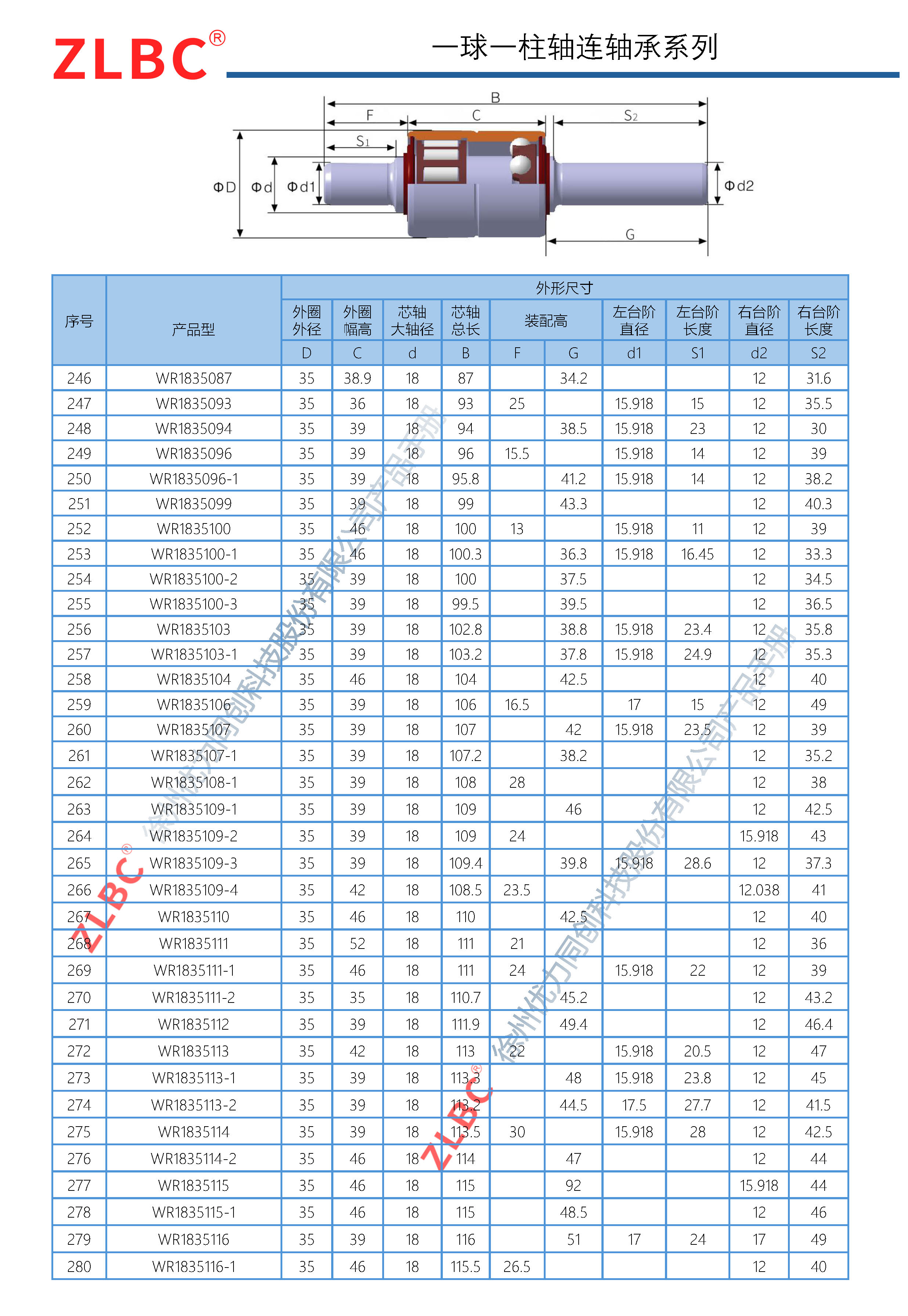 优力同创-轴连事业部产品手册_页面_27.jpg