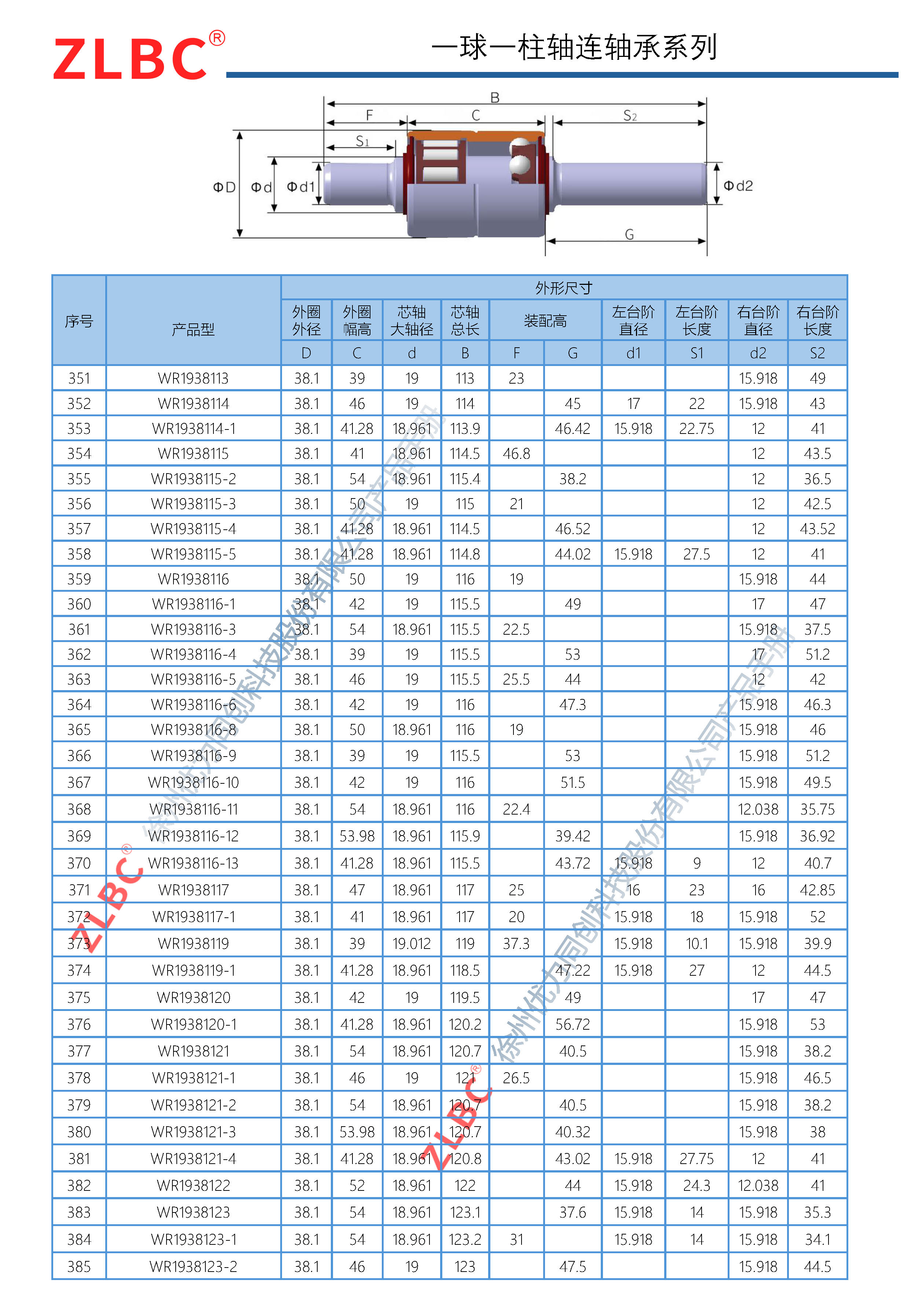 优力同创-轴连事业部产品手册_页面_30.jpg
