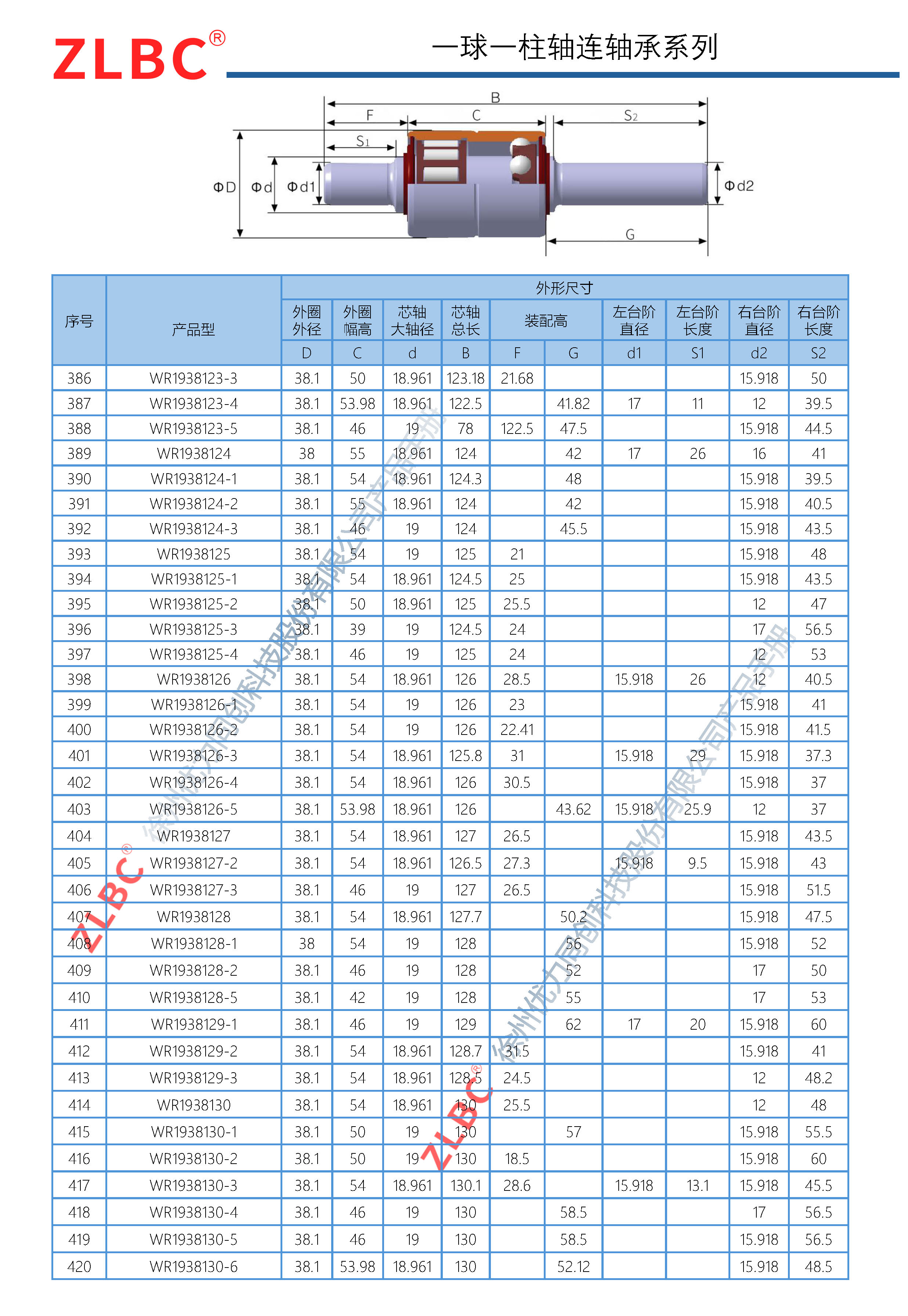 优力同创-轴连事业部产品手册_页面_31.jpg