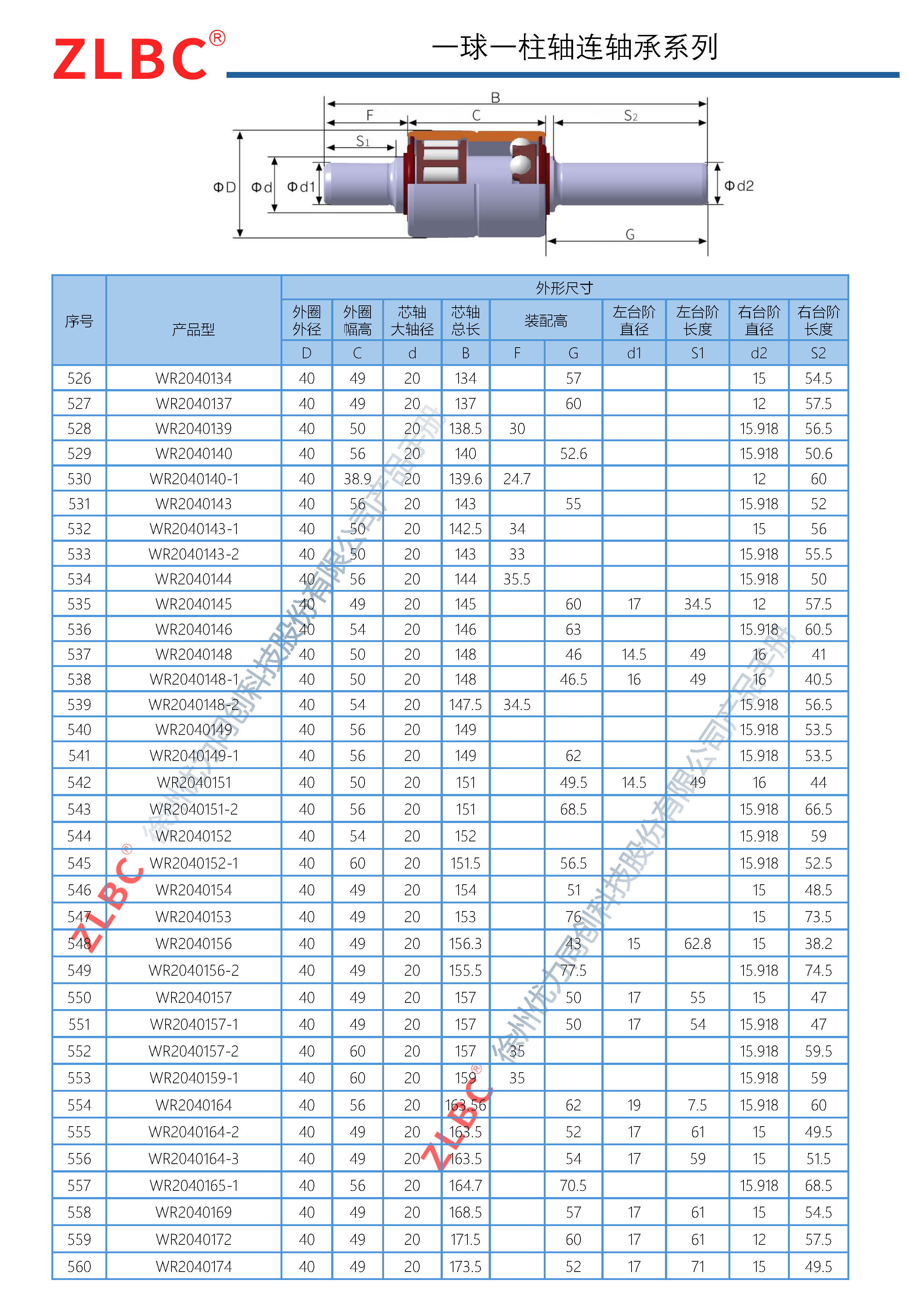 优力同创-轴连事业部产品手册_页面_35.jpg