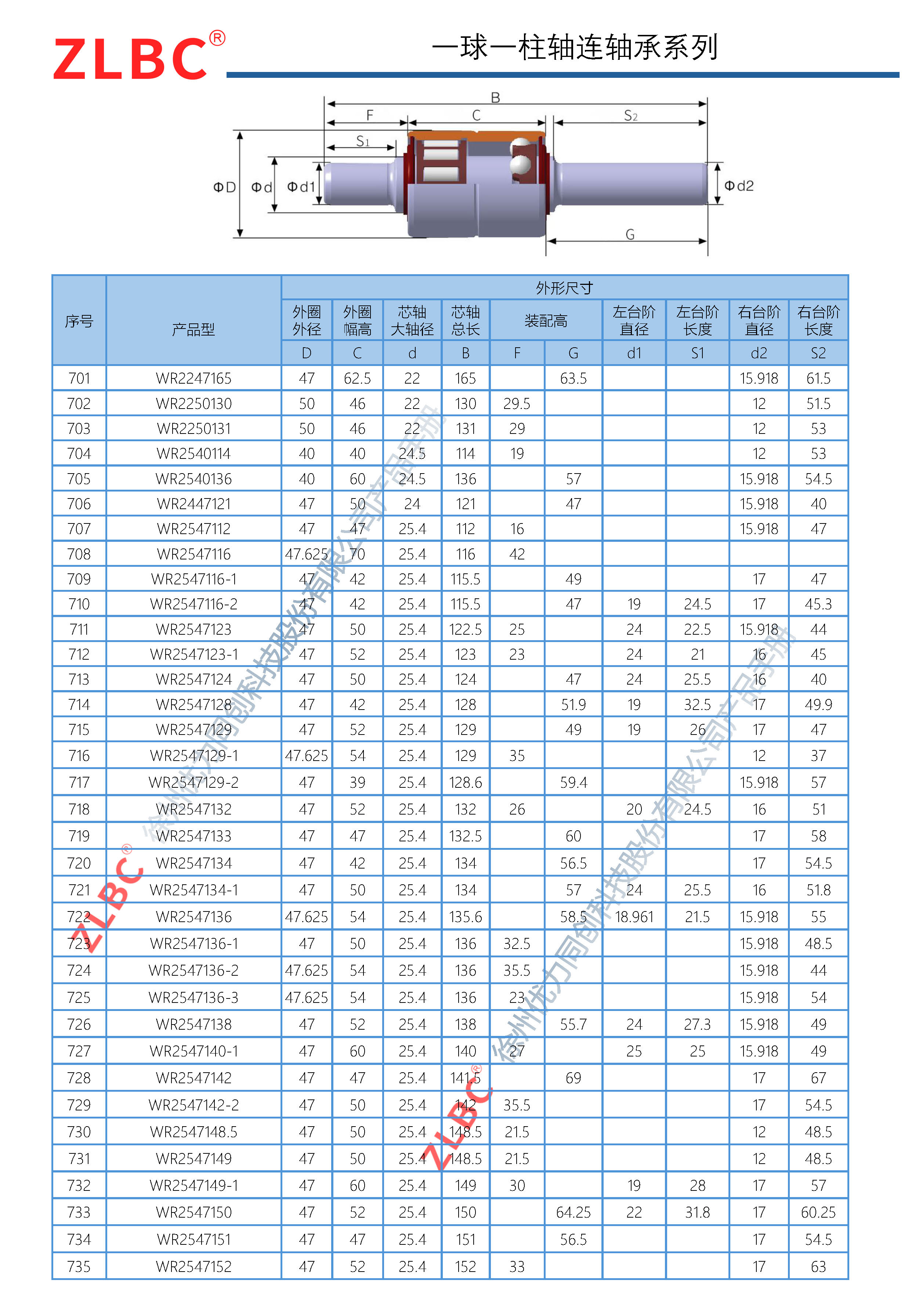 优力同创-轴连事业部产品手册_页面_40.jpg