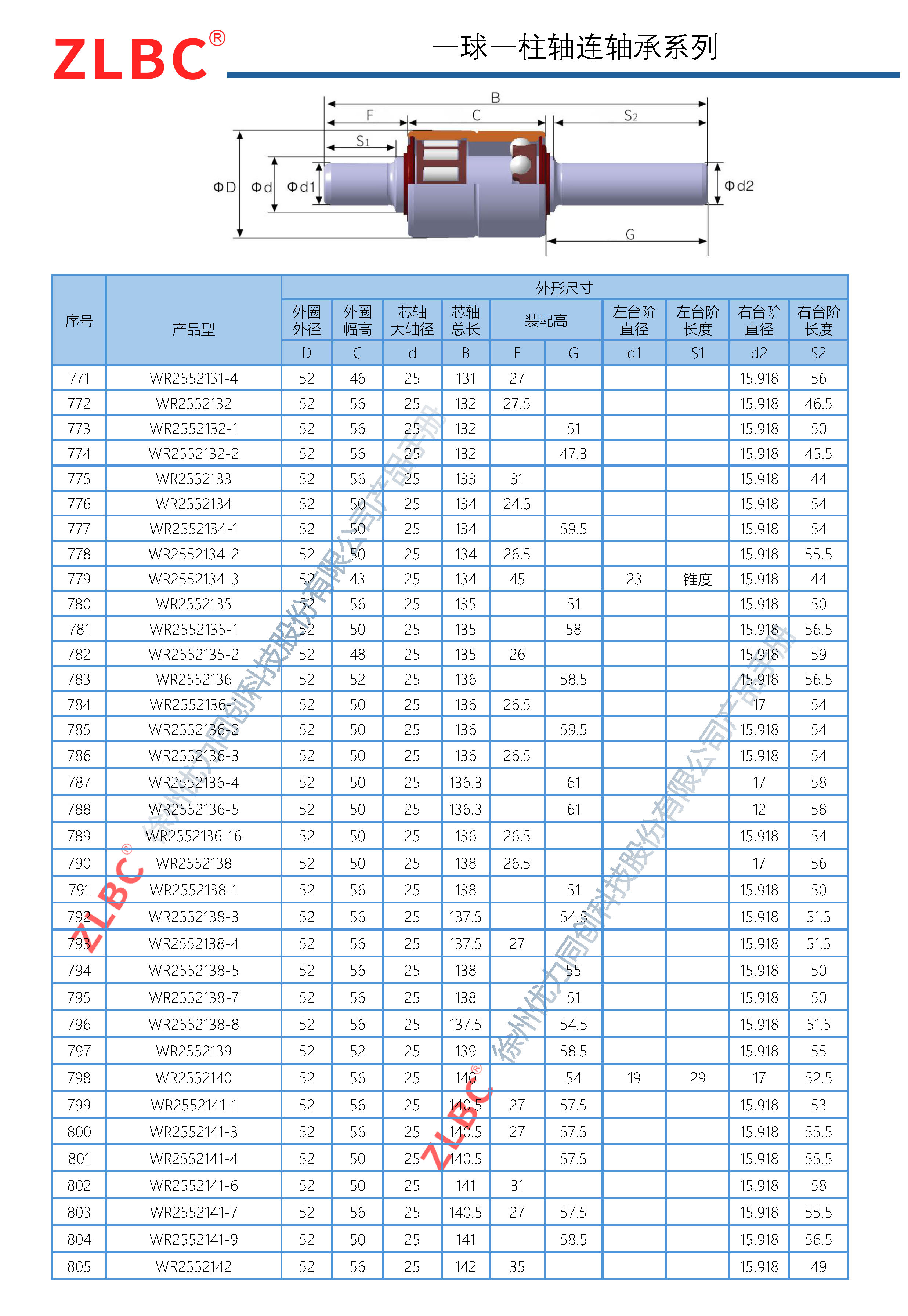 优力同创-轴连事业部产品手册_页面_42.jpg
