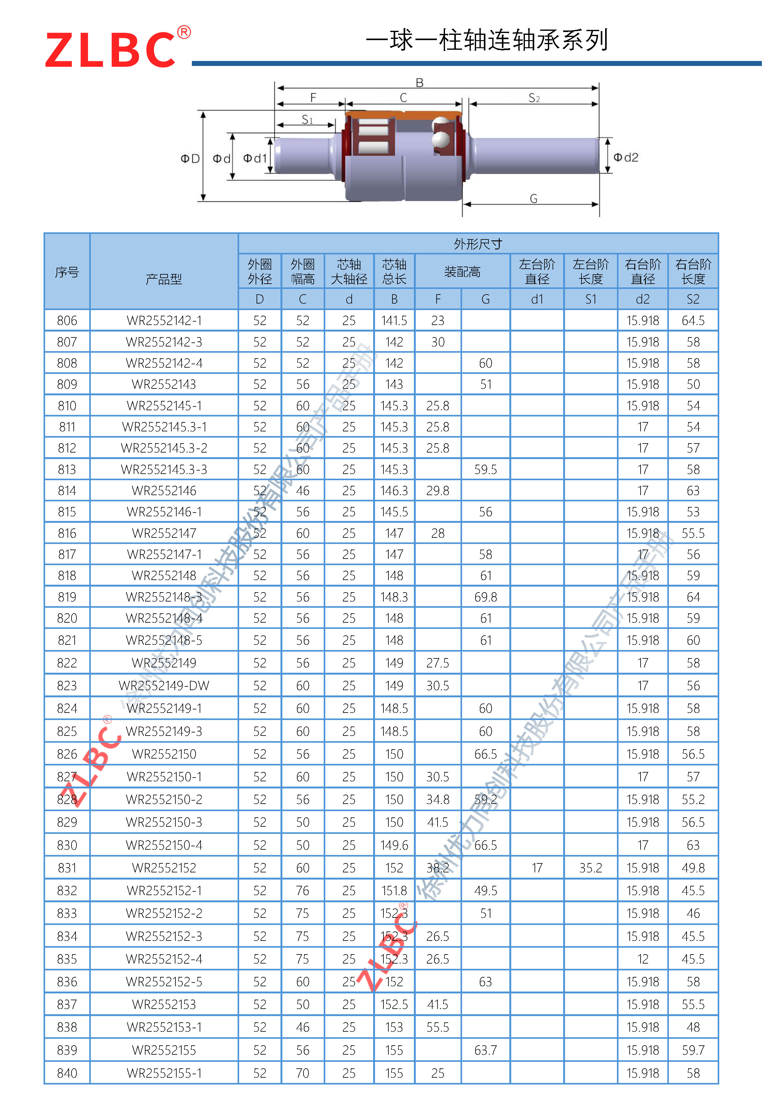 优力同创-轴连事业部产品手册_页面_43.jpg
