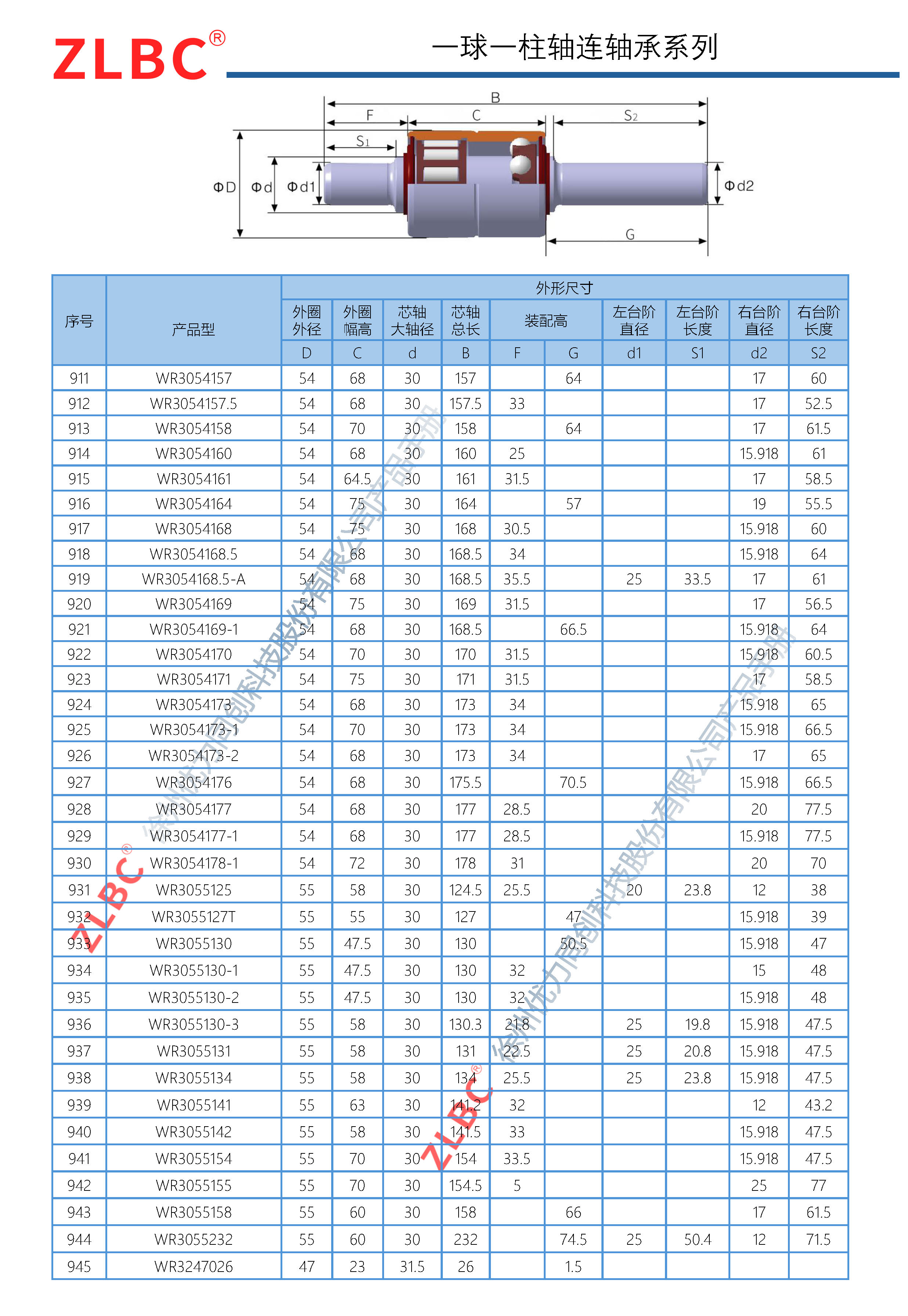 优力同创-轴连事业部产品手册_页面_46.jpg