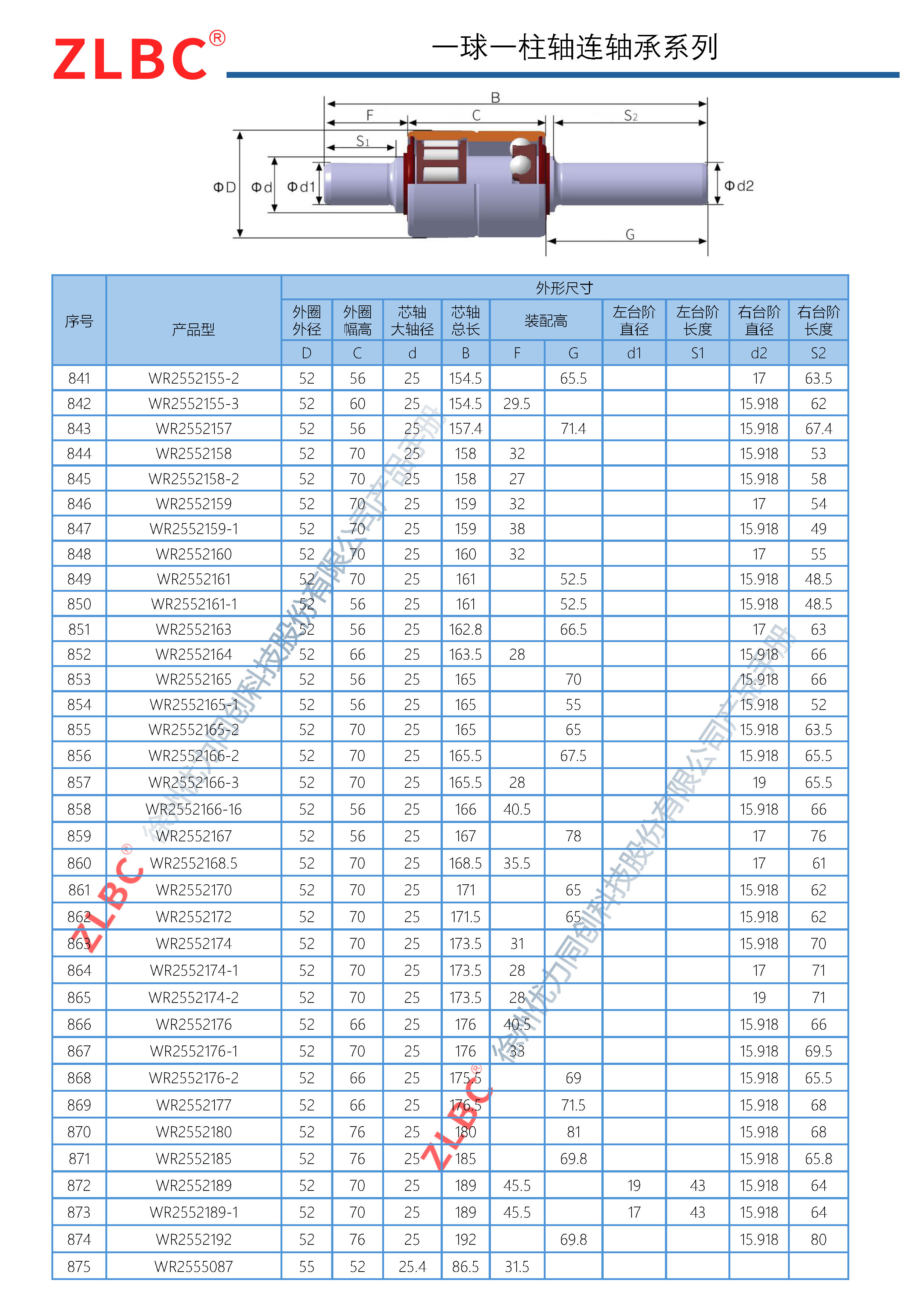优力同创-轴连事业部产品手册_页面_44.jpg