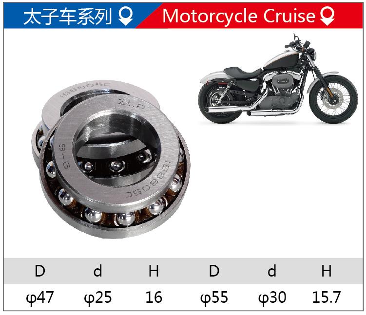 Motorcycles Cruise 太子车系列