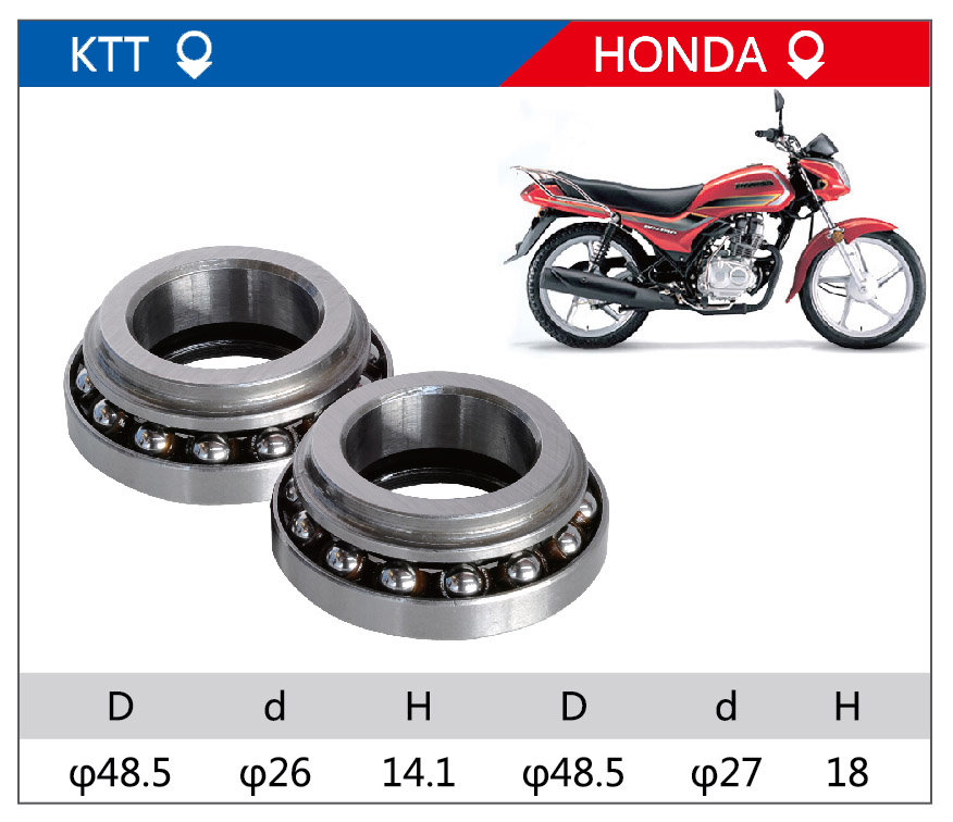 KTT HONDA